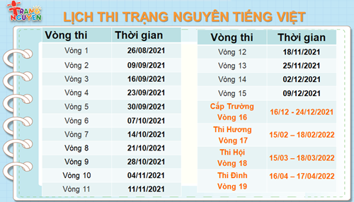 Thông báo lịch thi trạng nguyên Tiếng Việt